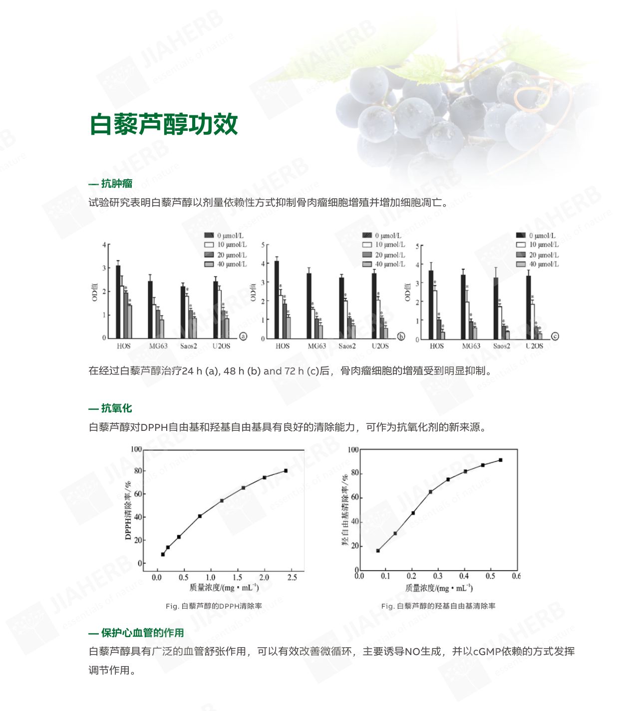 4 白藜芦醇-中文2.jpg